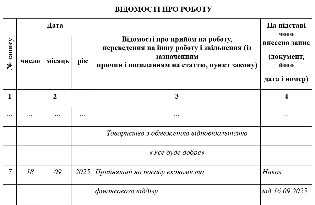 Зразок запису до трудової книжки про прийняття на час відпустки з вагітності та пологів