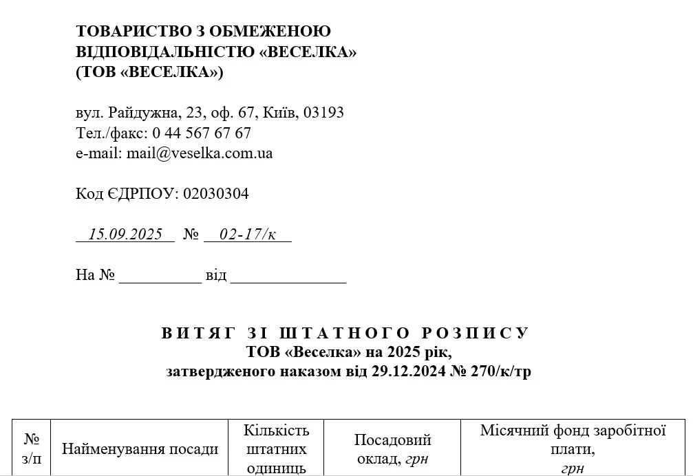 Зразок витягу зі штатного розпису