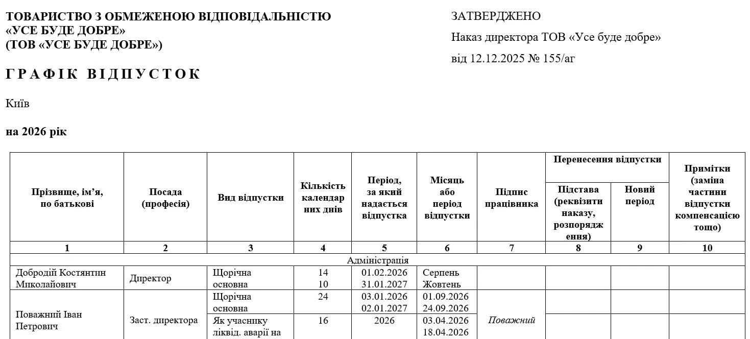 Графік відпусток 2026