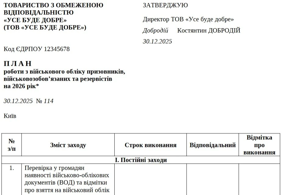План роботи з військового обліку на 2026 рік