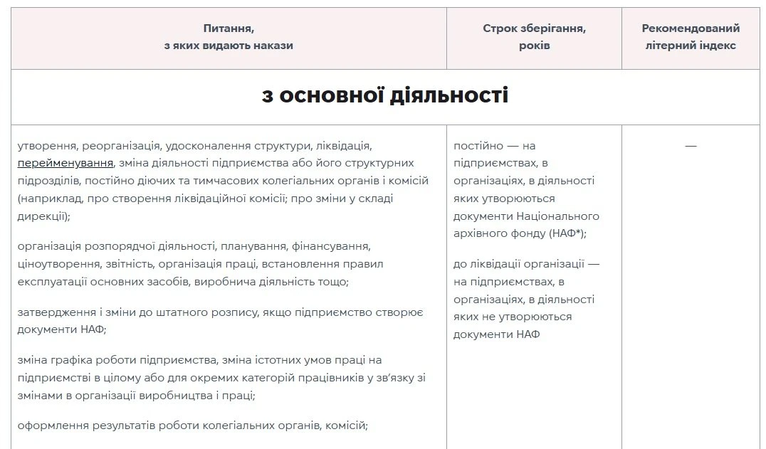 Коли перевидавати накази