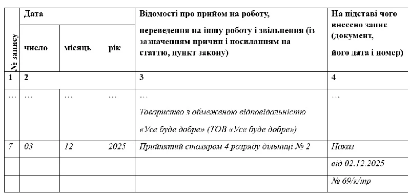 Запис про прийняття за робітничою професією