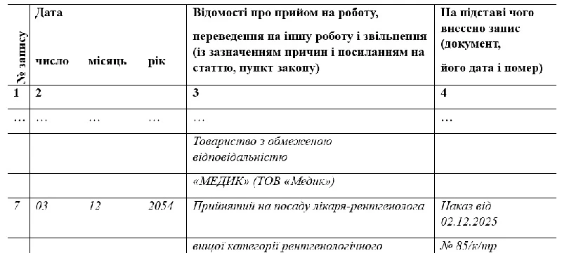 Запис про прийняття на роботу зі шкідливими умовами праці