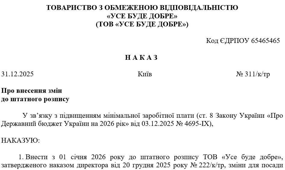 Наказ про внесення змін до штатного розпису у зв’язку з підвищенням мінімальної зарплати