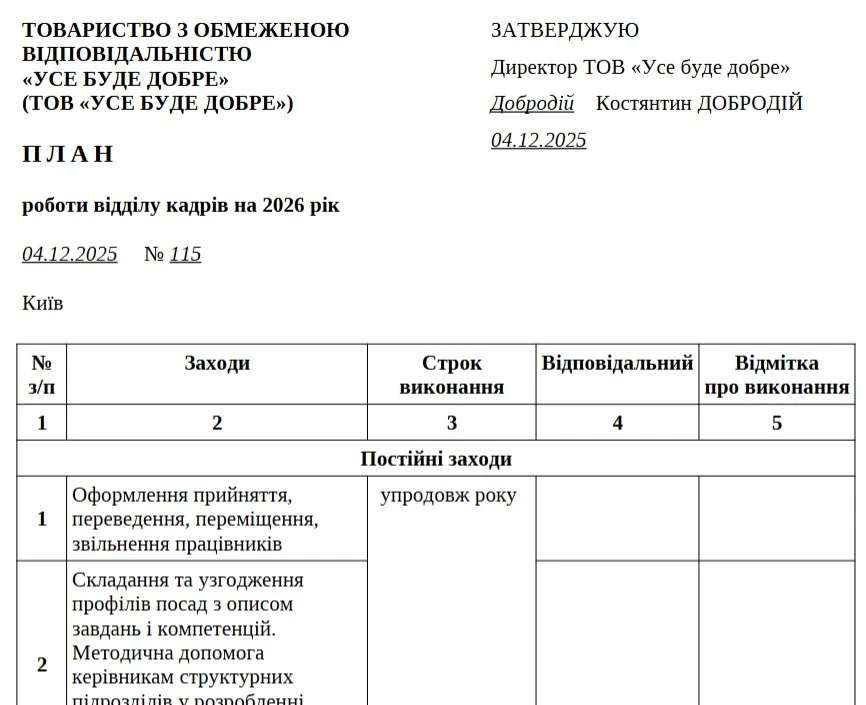 План роботи відділу кадрів 2026