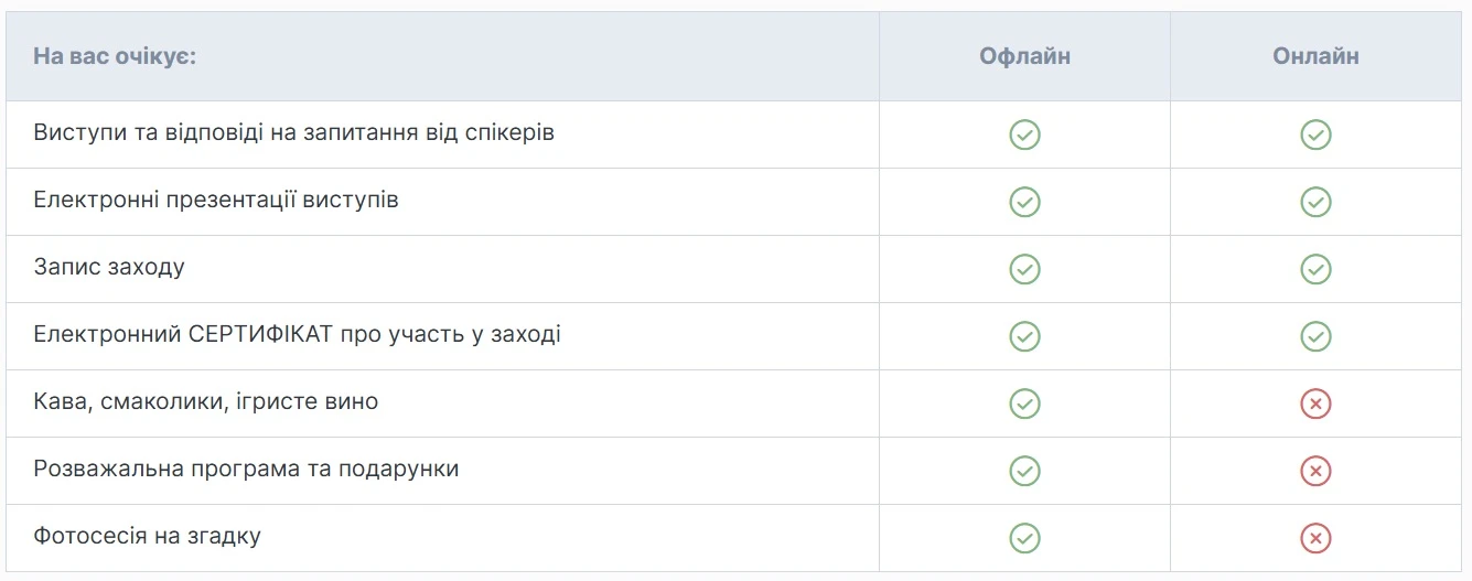 XVII Конгрес Експертус Кадри