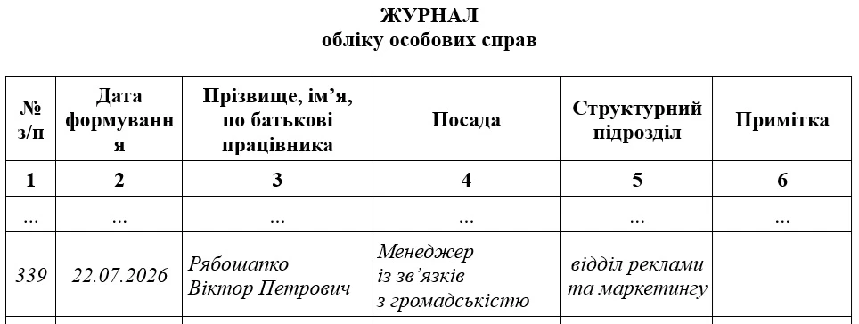 Зразок Журналу обліку особових справ