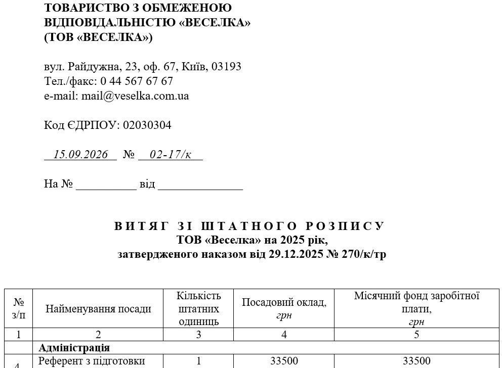 Зразок витягу зі штатного розпису
