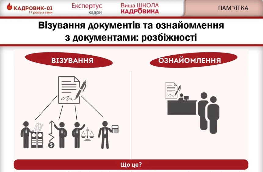Засвідчення копій документів: покроковий алгоритм
