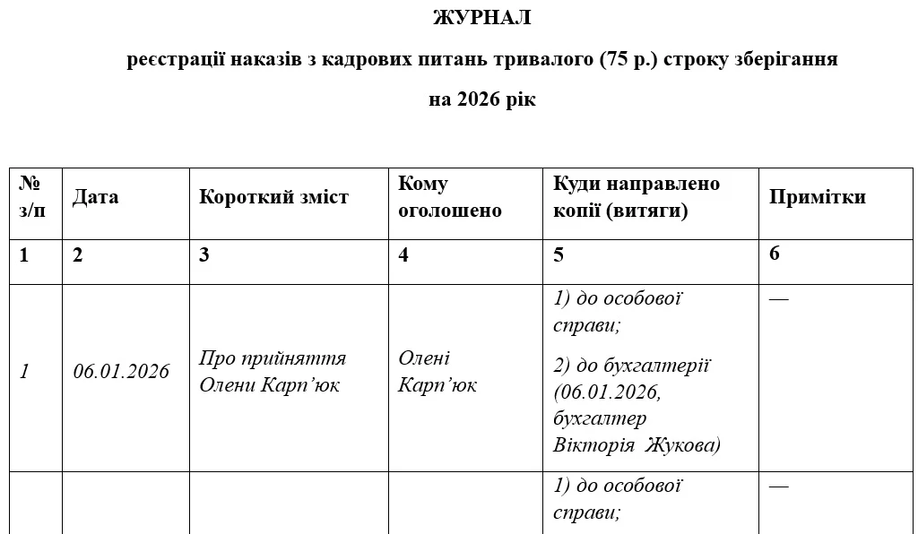 Образец Журнала регистрации приказов по кадровым вопросам длительного (75 л.) срока хранения 2026