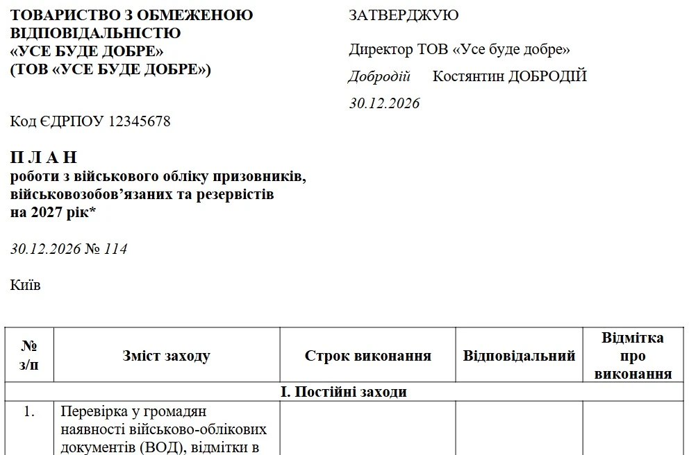 План роботи з військового обліку на 2027 рік