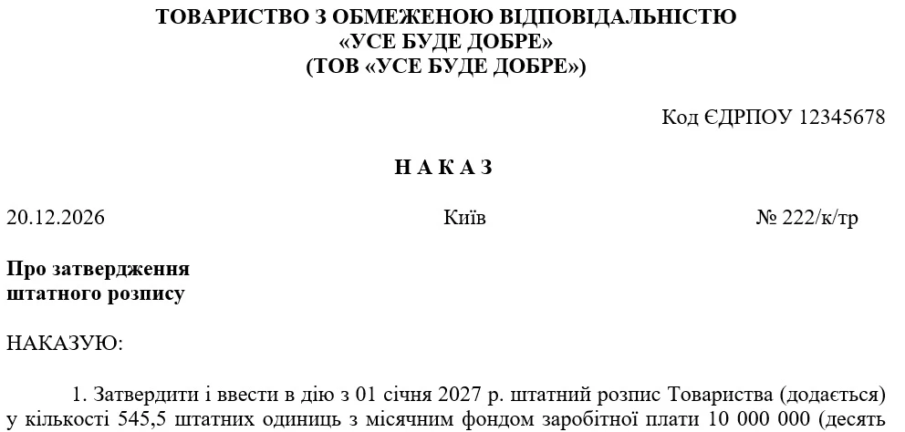 Зразок наказу про затвердження штатного розпису 2027