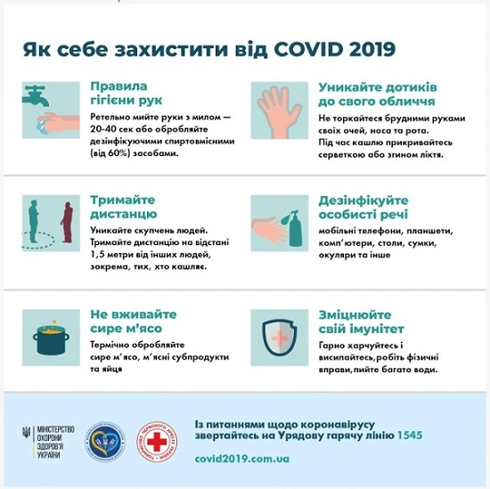 Як захиститися від коронавірусу: рекомендації щодо протидії поширенню COVID-19 Як захиститися від коронавірусу: рекомендації щодо протидії поширенню COVID-19