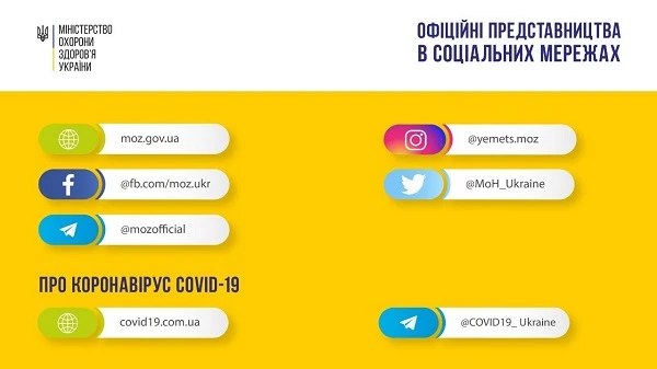 Як захиститися від коронавірусу: рекомендації щодо протидії поширенню COVID-19 Як захиститися від коронавірусу: рекомендації щодо протидії поширенню COVID-19