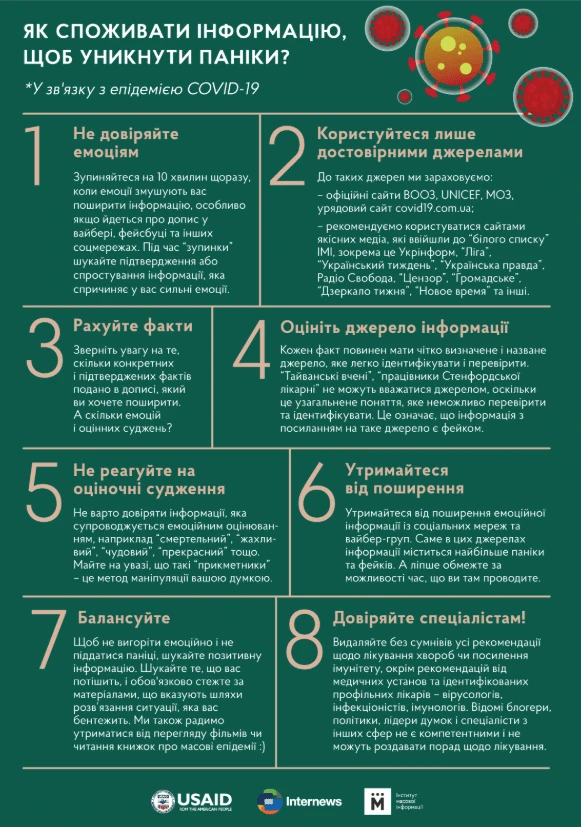 Як споживати інформацію під час епідемії коронавірусу. Поради від Інституту масової інформації Як споживати інформацію під час епідемії коронавірусу. Поради від Інституту масової інформації