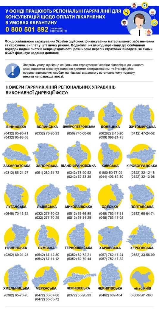 Як ФСС оплачуватиме лікарняні у період карантину, спричиненого COVID-19 Як ФСС оплачуватиме лікарняні у період карантину, спричиненого COVID-19