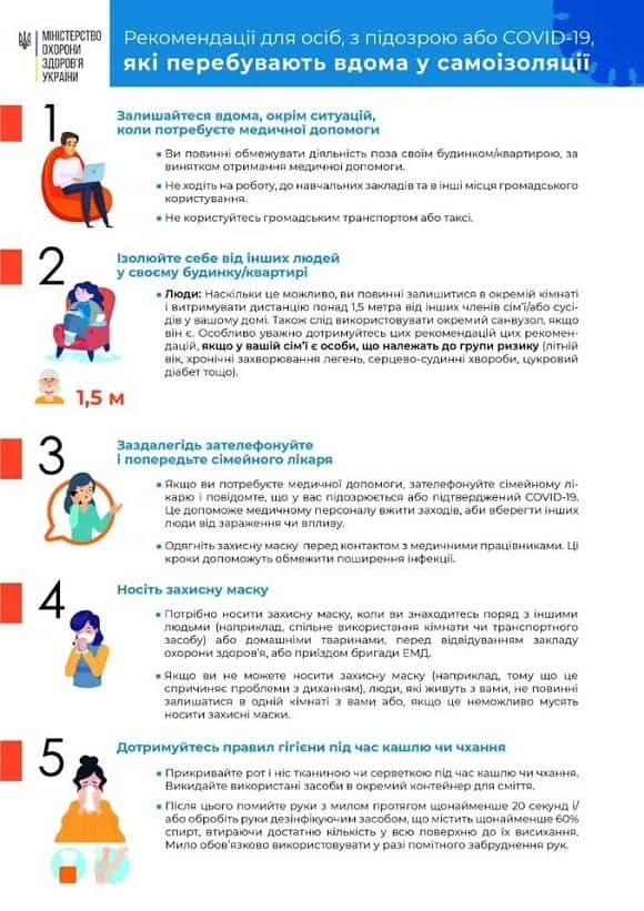 ТОП-10 рекомендацій МОЗ щодо самоізоляції при ознаках COVID-19