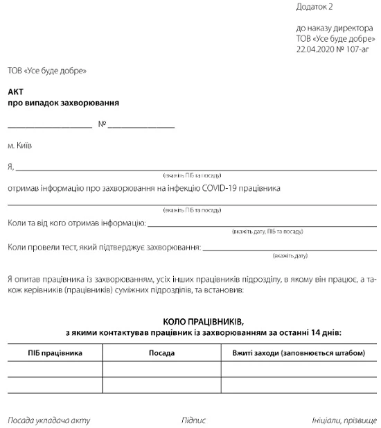 Зразок Акта Зразок Акта