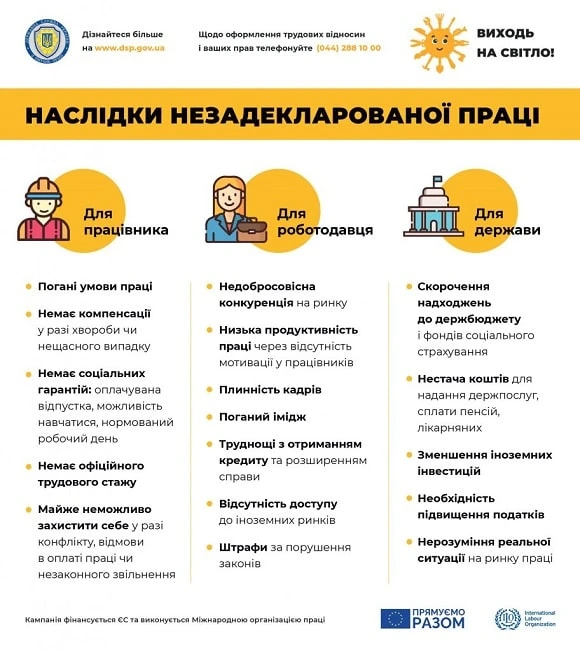 ТОП-10 причин оформити працівників офіційно ТОП-10 причин оформити працівників офіційно