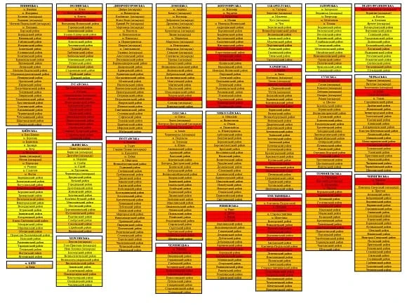 У 68 населених пунктах «червоний» рівень епіднебезпеки з 19 жовтня. Перевірте — ваше підприємство зможете працювати?