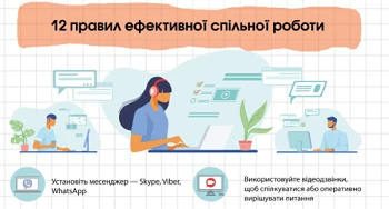 Правила ефективної спільної роботи