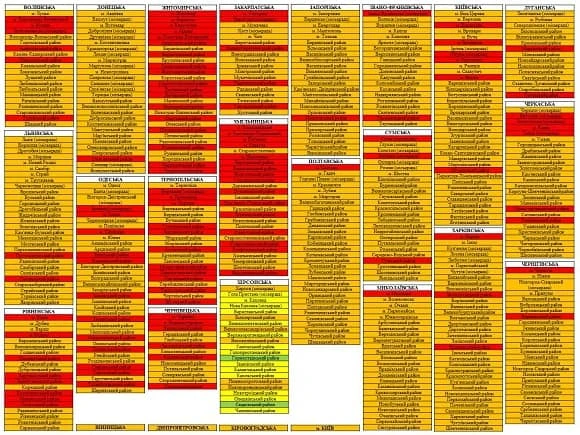 112 адміністративних одиниць матимуть «червоний» рівень епіднебезпеки з 2 листопада. Ви вже знаєте, як будете працювати?