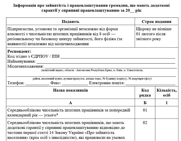 Звіт про квоту за 2020 рік Звіт про квоту за 2020 рік