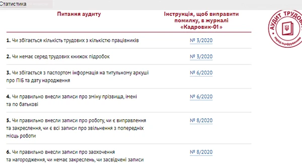 Скачати інструкцію Президент підписав закон про електронні трудові книжки