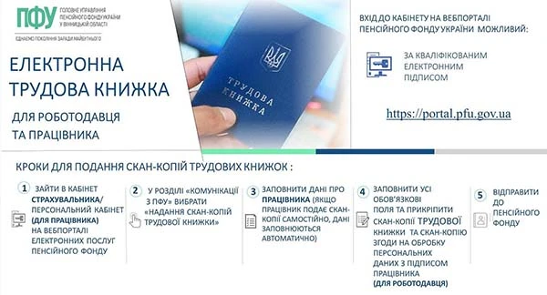Порядок подання відомостей про трудову діяльність