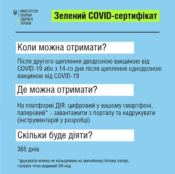 Про нові внутрішні СOVID-сертифікати Про нові внутрішні СOVID-сертифікати