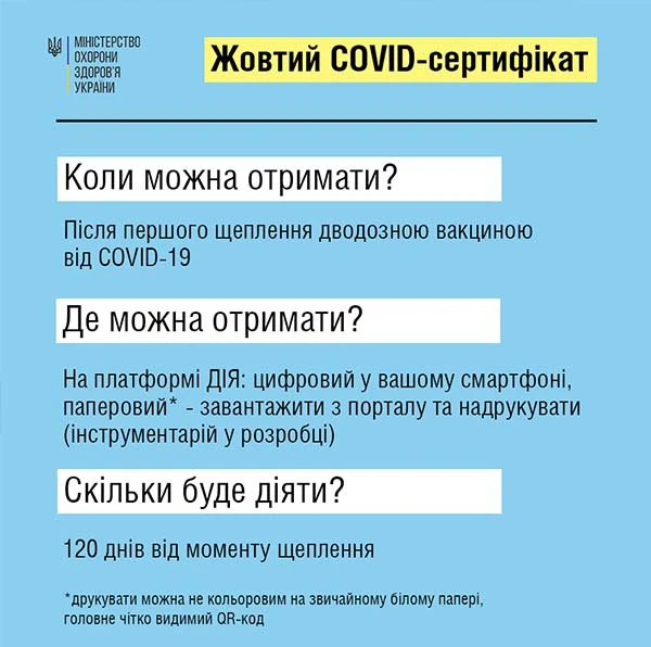 Про нові внутрішні СOVID-сертифікати Про нові внутрішні СOVID-сертифікати