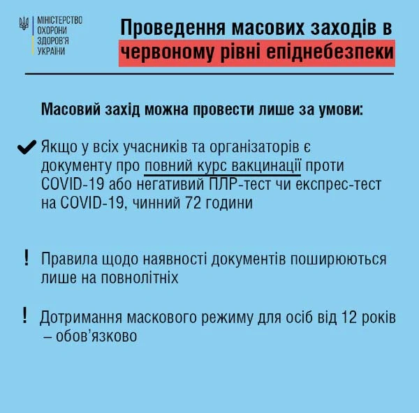 Правила проведення масових заходів в умовах карантину Правила проведення масових заходів в умовах карантину