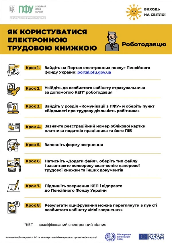 Держпраці роз'яснює роботодавцям як користуватися електронною трудовою книжкою