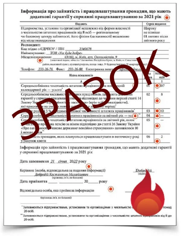 Зразок звіту про квоту за 2021 рік | 2022 Зразок звіту про квоту за 2021 рік | 2022
