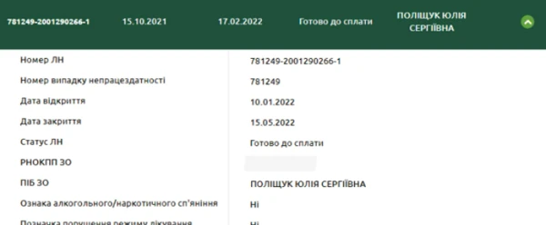відпустка по вагітності і пологам за електронним ліканяним відпустка по вагітності і пологам за е-лікарняним
