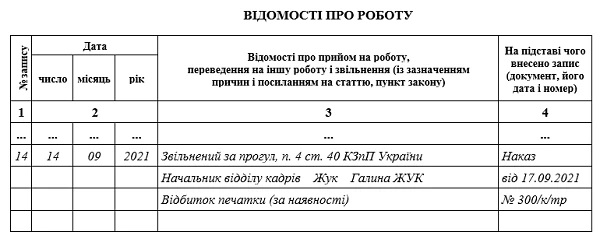 Ст 36 п. Запис в трудовій книжці про звільнення. Звільнення за згодою сторін ст.36 п.1 запис в трудовій. Запис в трудової книжки. Заява про звільнення за угодою сторін