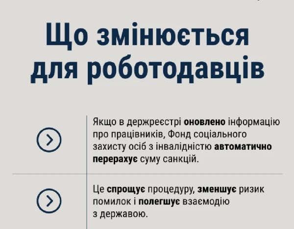Нові можливості працевлаштування для людей з інвалідністю