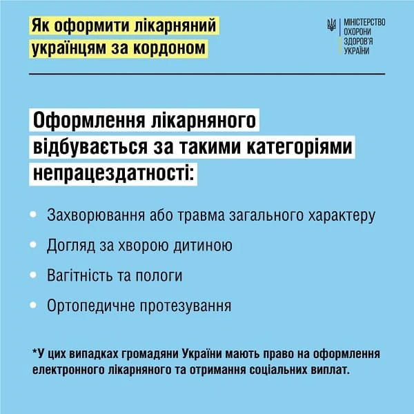 Працівники можуть дистанційно оформити лікарняний, якщо перебувають за кордоном Працівники можуть дистанційно оформити лікарняний, якщо перебувають за кордоном