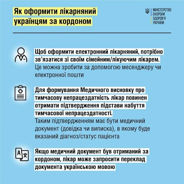 Працівники можуть дистанційно оформити лікарняний, якщо перебувають за кордоном Працівники можуть дистанційно оформити лікарняний, якщо перебувають за кордоном