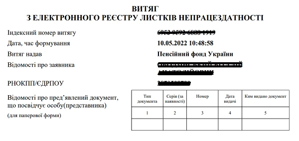 ПФУ затвердив форму витягу з Електронного реєстру листків непрацездатності