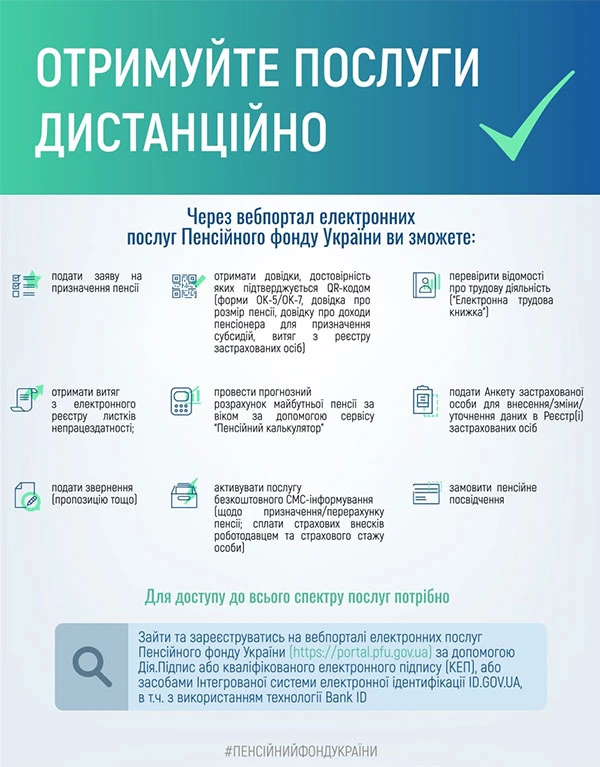 Отримуйте пенсійні послуги дистанційно Отримуйте пенсійні послуги дистанційно