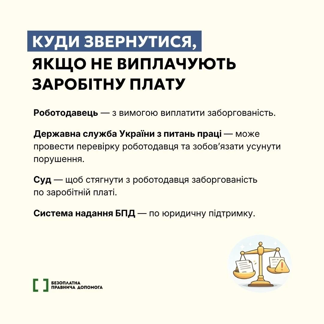 Відповідальність за несвоєчасну виплату зарплати: яке покарання чекає на роботодавців? (інфографіка)  