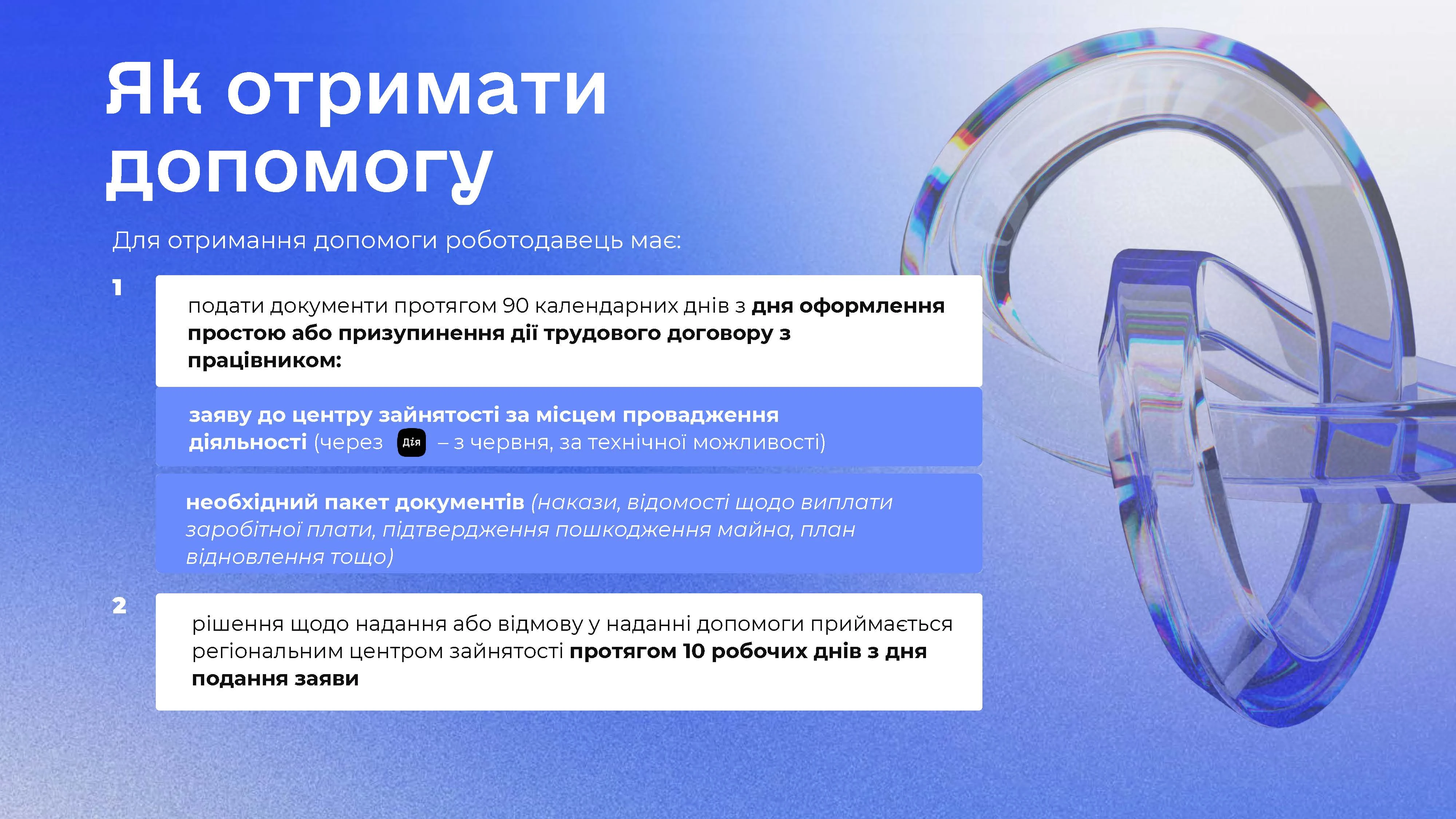 «Точка опори»: що саме передбачає програма компенсацій від уряду (інфографіка)  