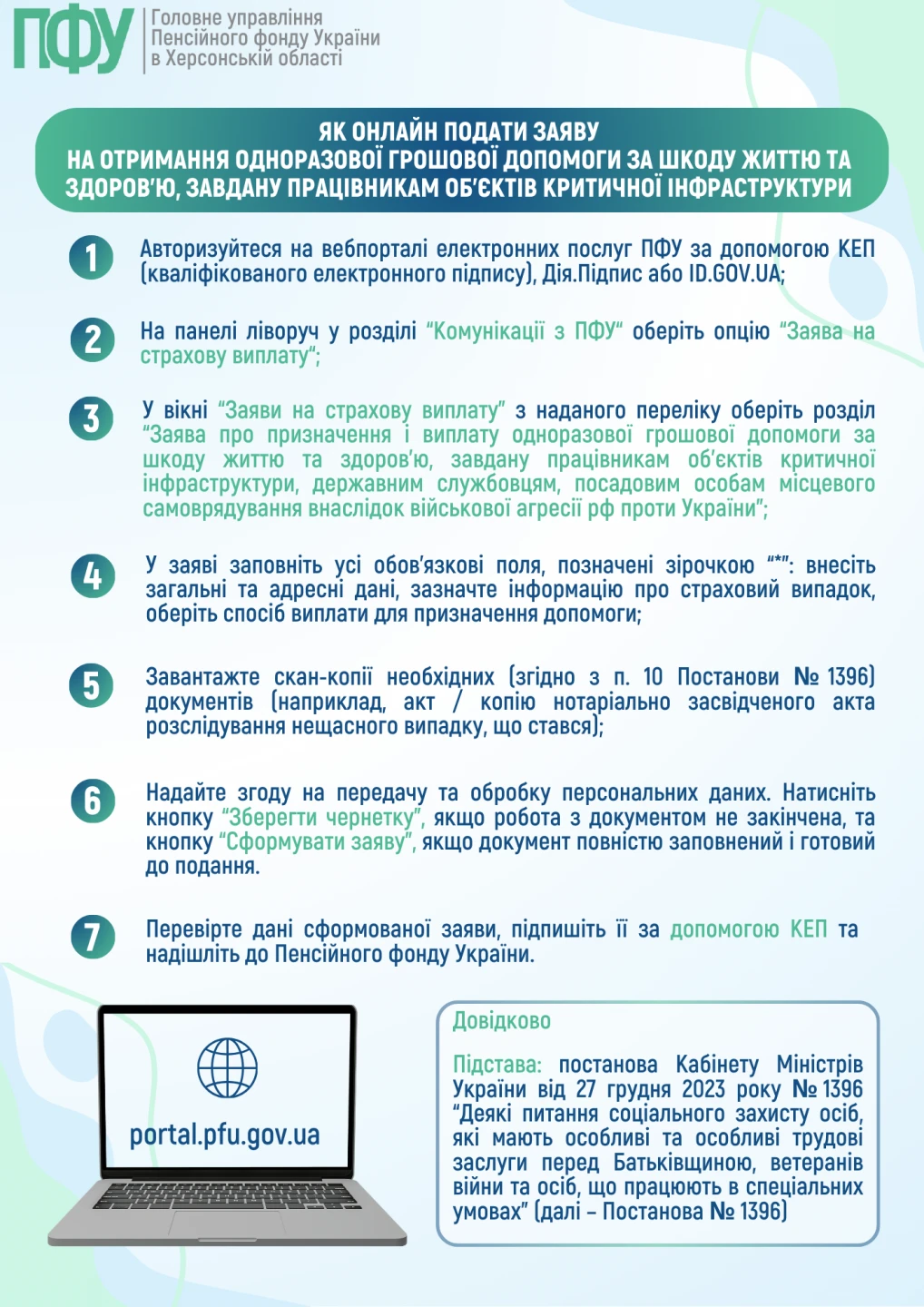 Поранення або смерть працівника критичної інфраструктури: як отримати виплати (інфографіка)