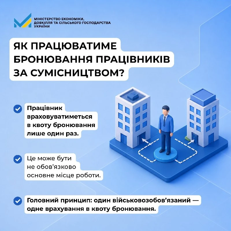 Бронювання і критичність по-новому: Мінекономіки відповідає на питання (інфографіка)  