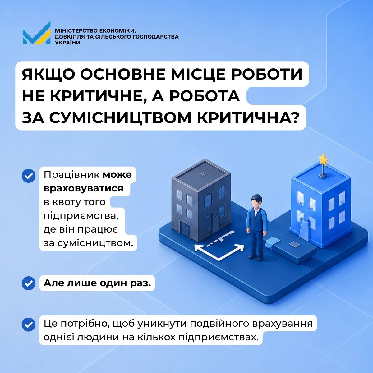 Бронювання і критичність по-новому: Мінекономіки відповідає на питання (інфографіка)  