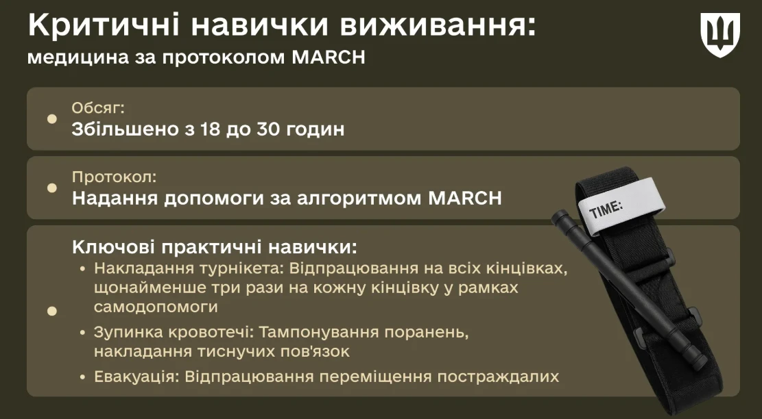 Оновлена БЗВП: кібербезпека, основи РЕБ, VR-технології