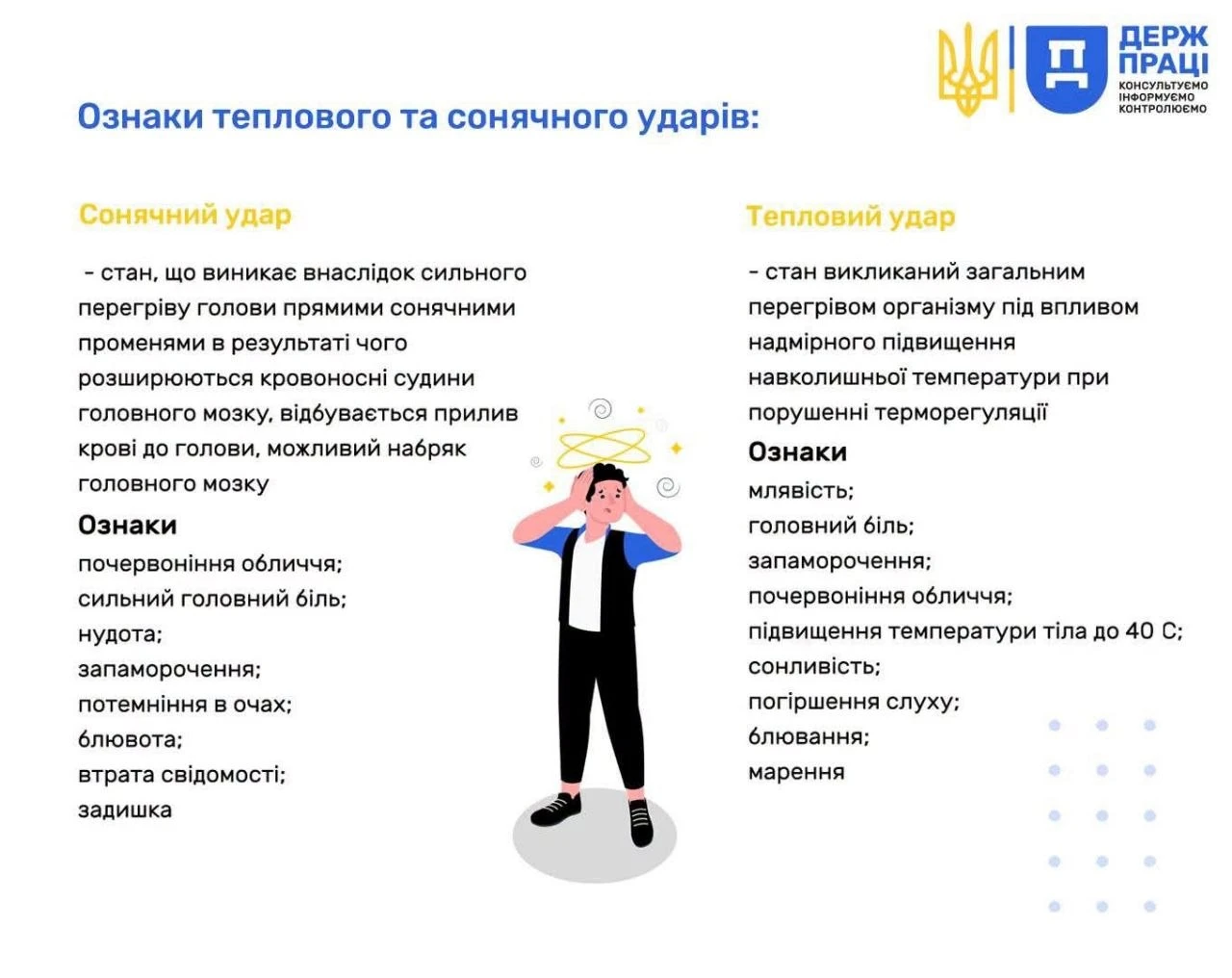 Спека: ризики для працівників та їх профілактика (інфографіка)