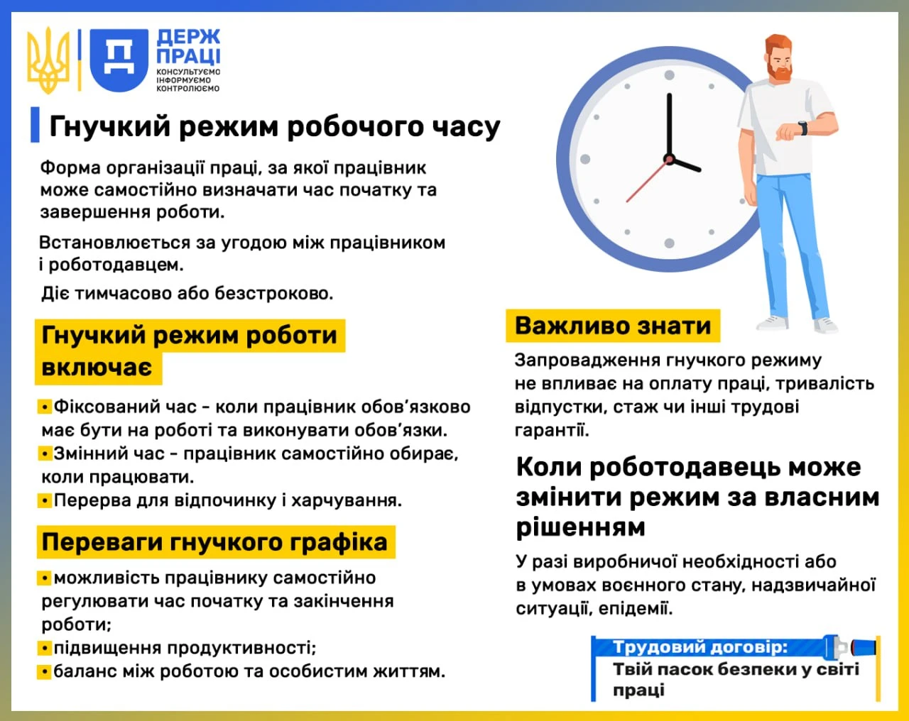 gnuchkyi_grafik.jpg
