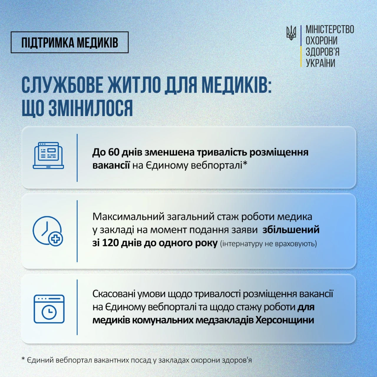 Житло для медиків у селах та прифронтових регіонах: зміни у програмі (інфографіка)